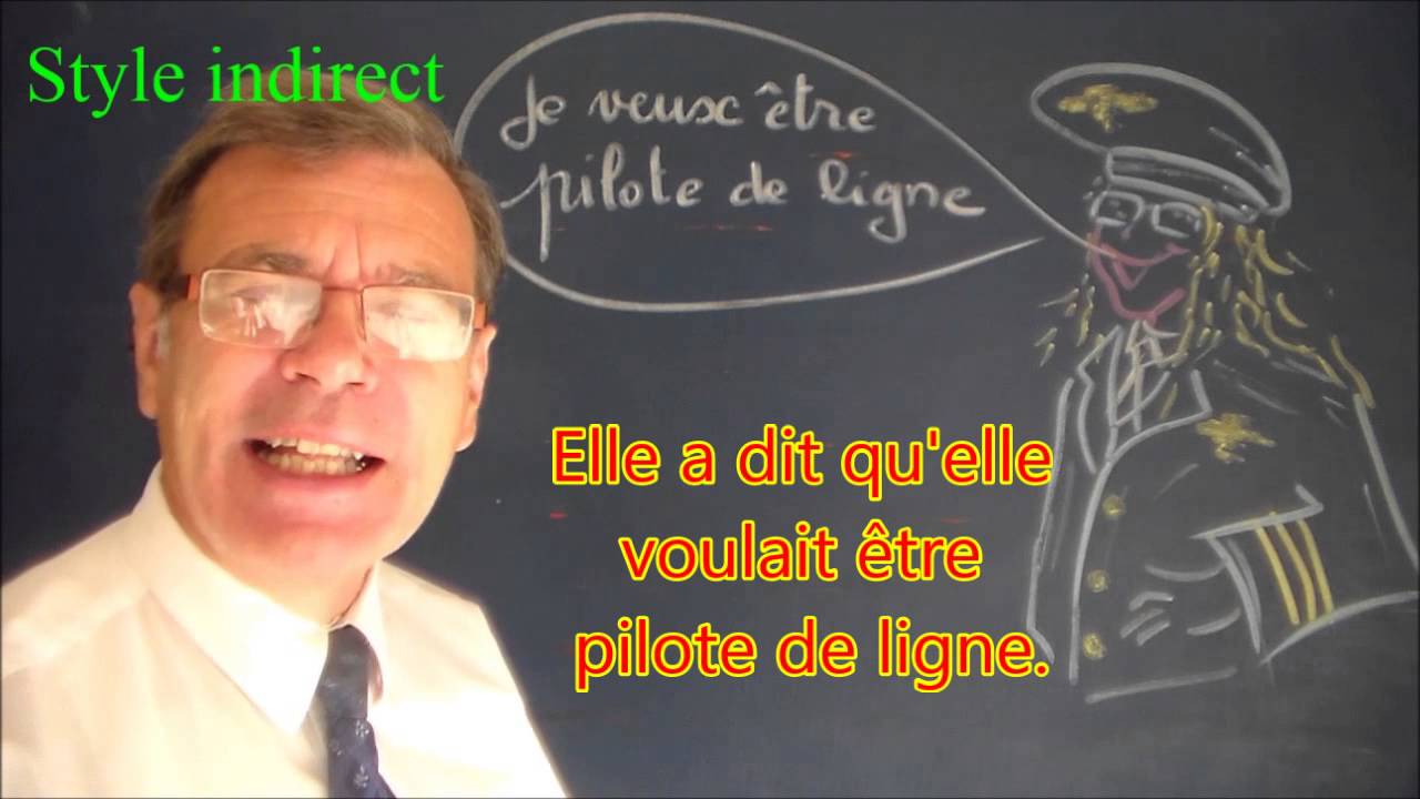 Français grammaire : Discours direct et indirect – facile 6ème 5ème