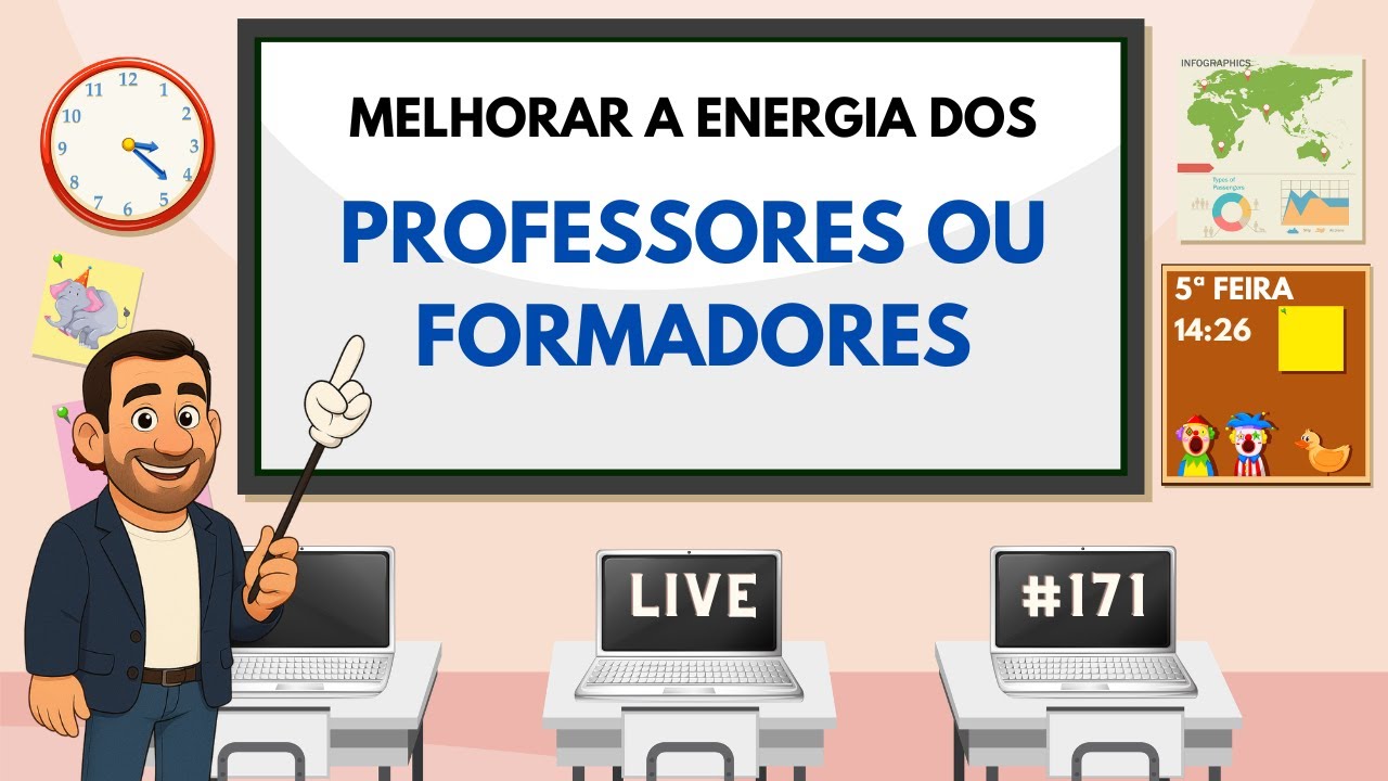 LIVE #171 - Melhorar a Energia dos Professores e/ou Formadores
