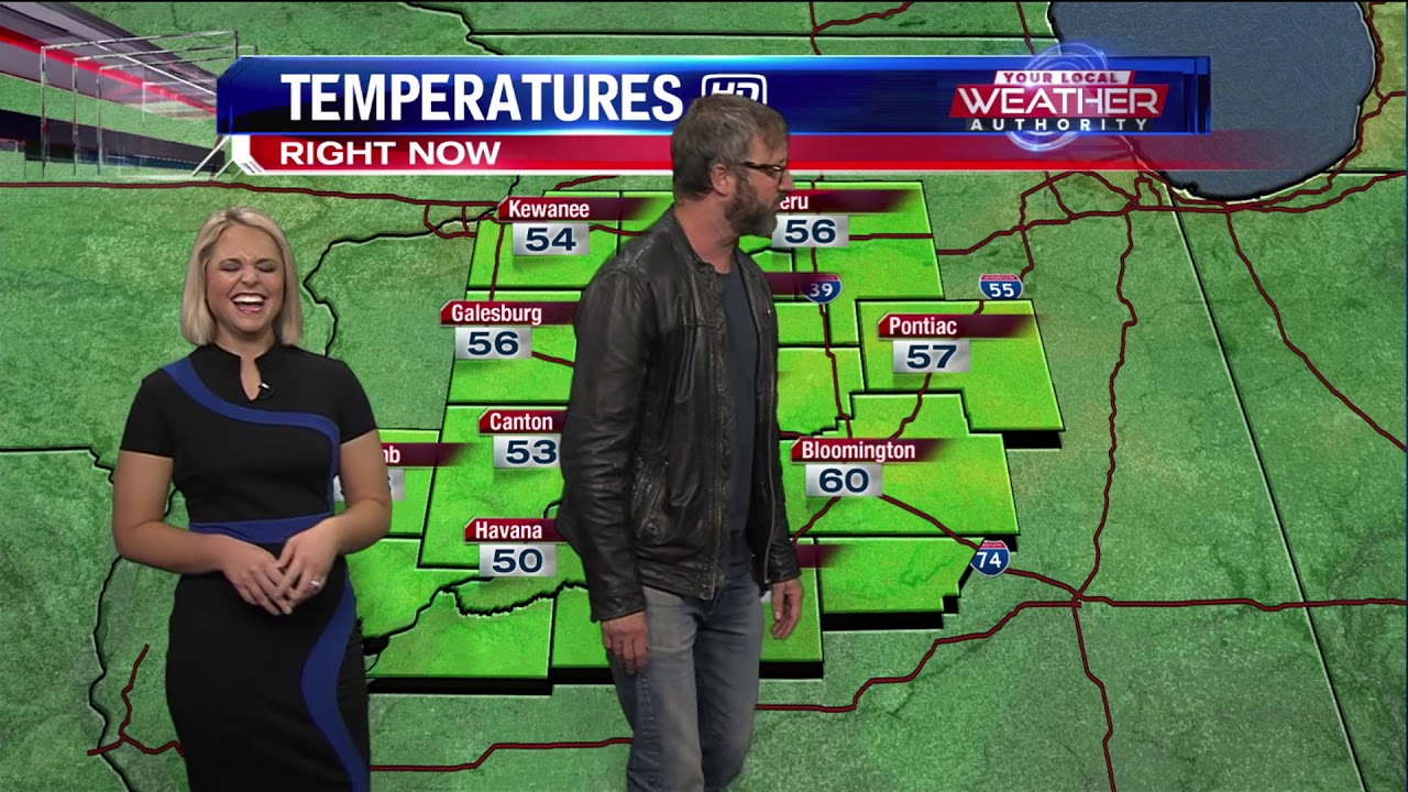 Tom Green Weather Forecast