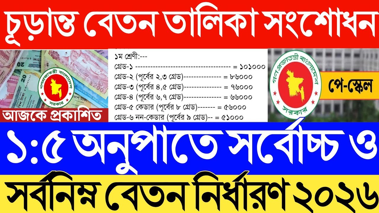 চূড়ান্ত বেতন তালিকা সংশোধন।১:৫ অনুপাতে সর্বোচ্চ ও সর্বনিম্ন বেতন নির্ধারণ২০২৬।চূড়ান্ত বেতন তালিকা 