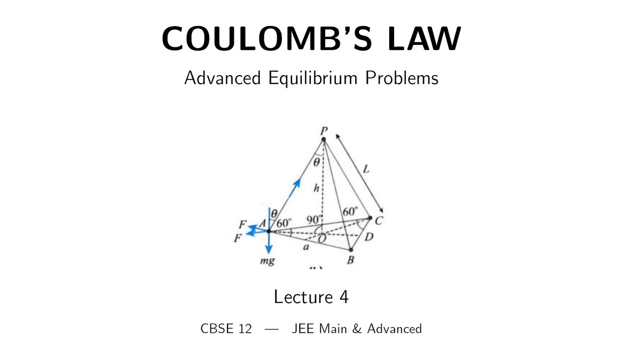 Coulomb’s Law Advanced Problems | Equilibrium & SHM | Electrostatics L4 | CBSE 12 & JEE Main