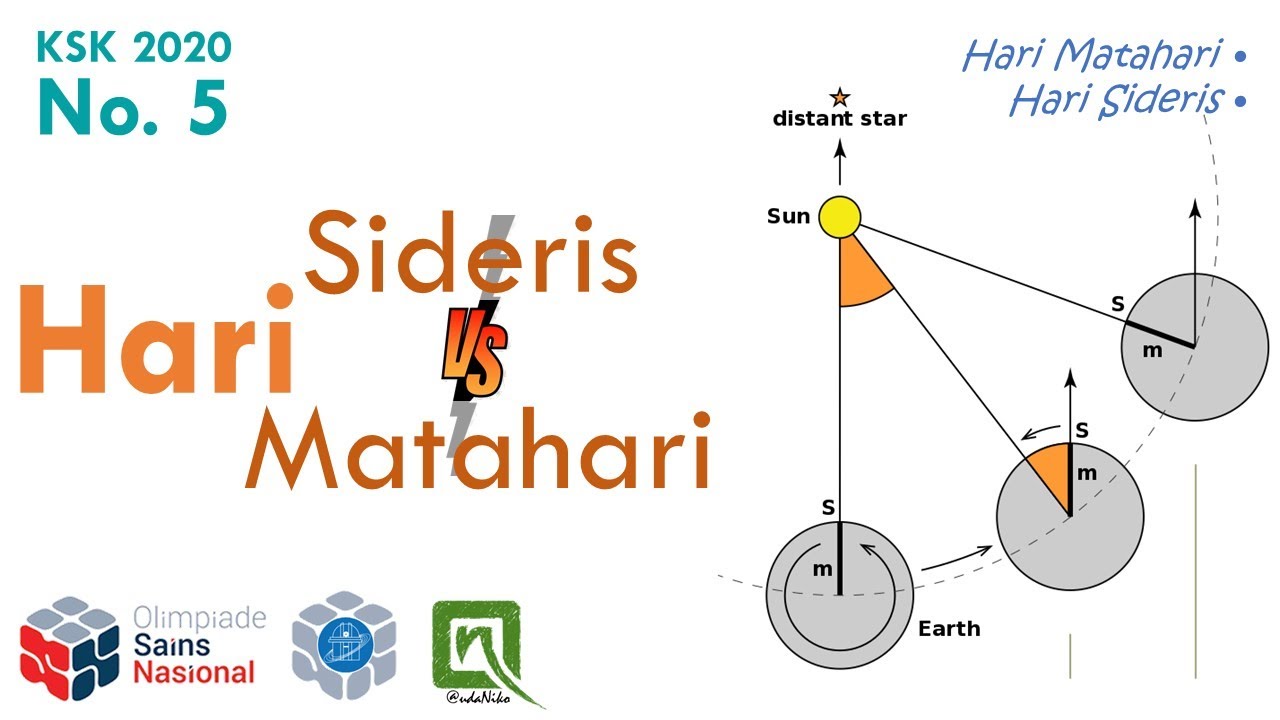 Pembahasan KSNK Astronomi 2020, no. 05 - Hari Sideris vs Hari Matahari