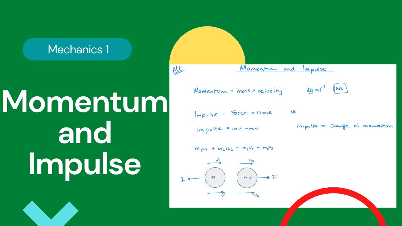 Momentum and Impulse (Edexcel IAL M1 chapter 6)