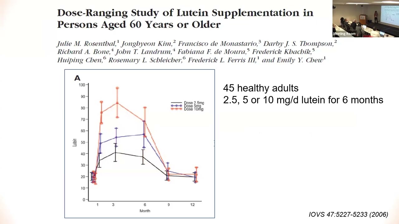 Case Study: Establishing Dietary Guidance for Lutein (Elizabeth Johnson)