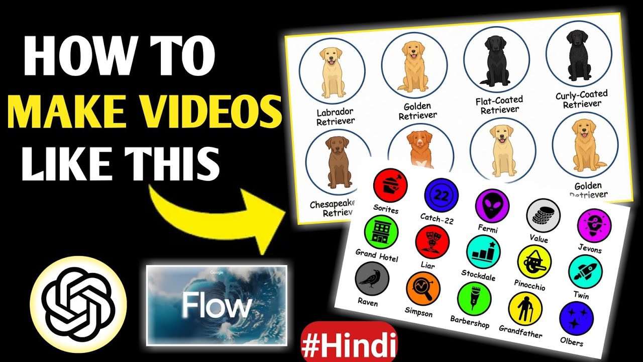 How To Make Every Explained Videos (Easy Method) #hindi