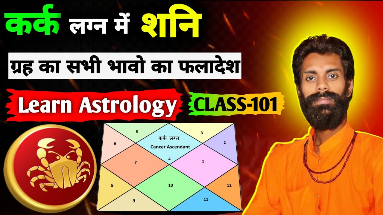 कर्क लग्न के 12 भाव राशियों में शनि का फल | kark lagna me shani ka fal | Shani in Cancer Ascendant