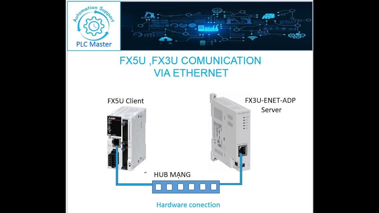 FX5U ,FX3U Simple PLC Comunication