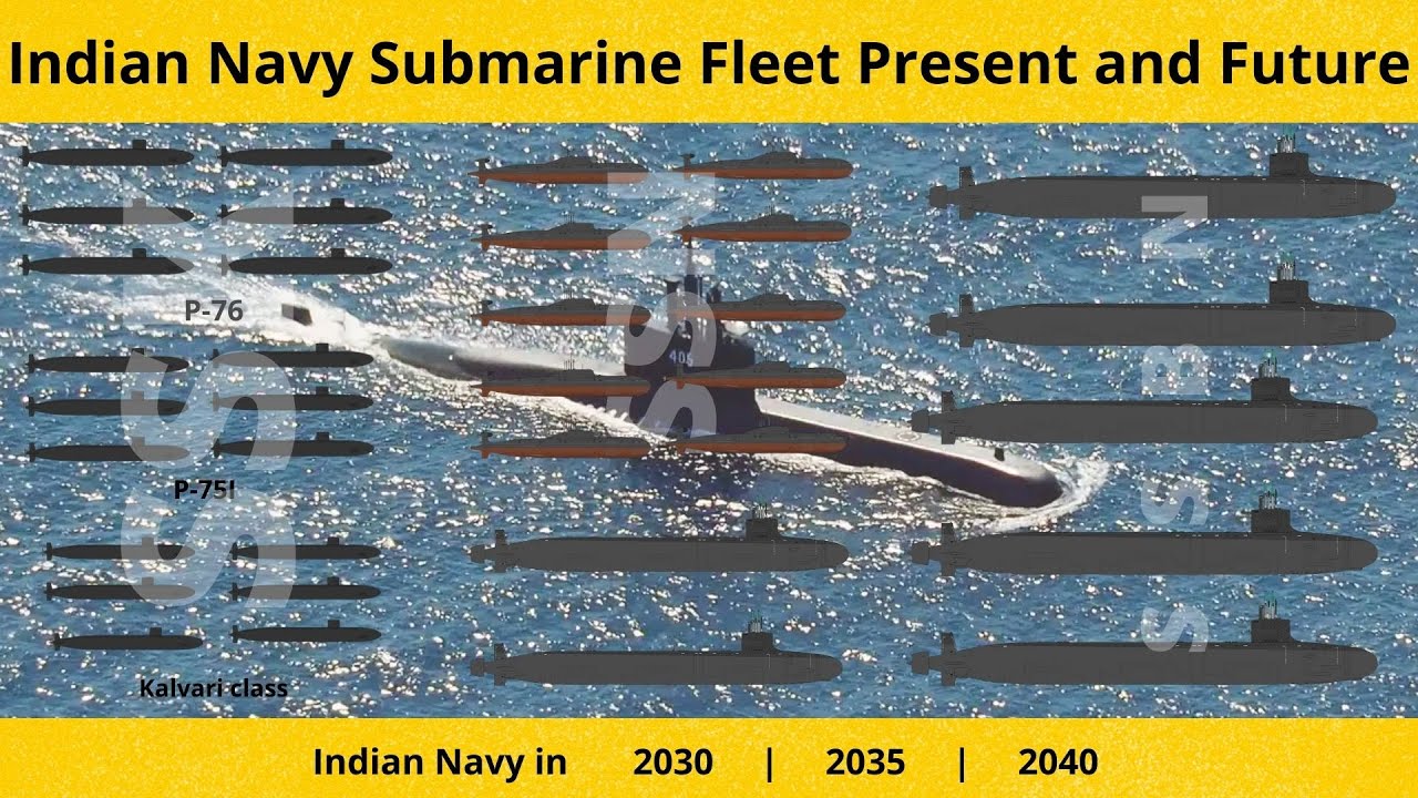 Indian Navy Submarine Present and Future | Indian Navy in 2035 and 2040 | in English