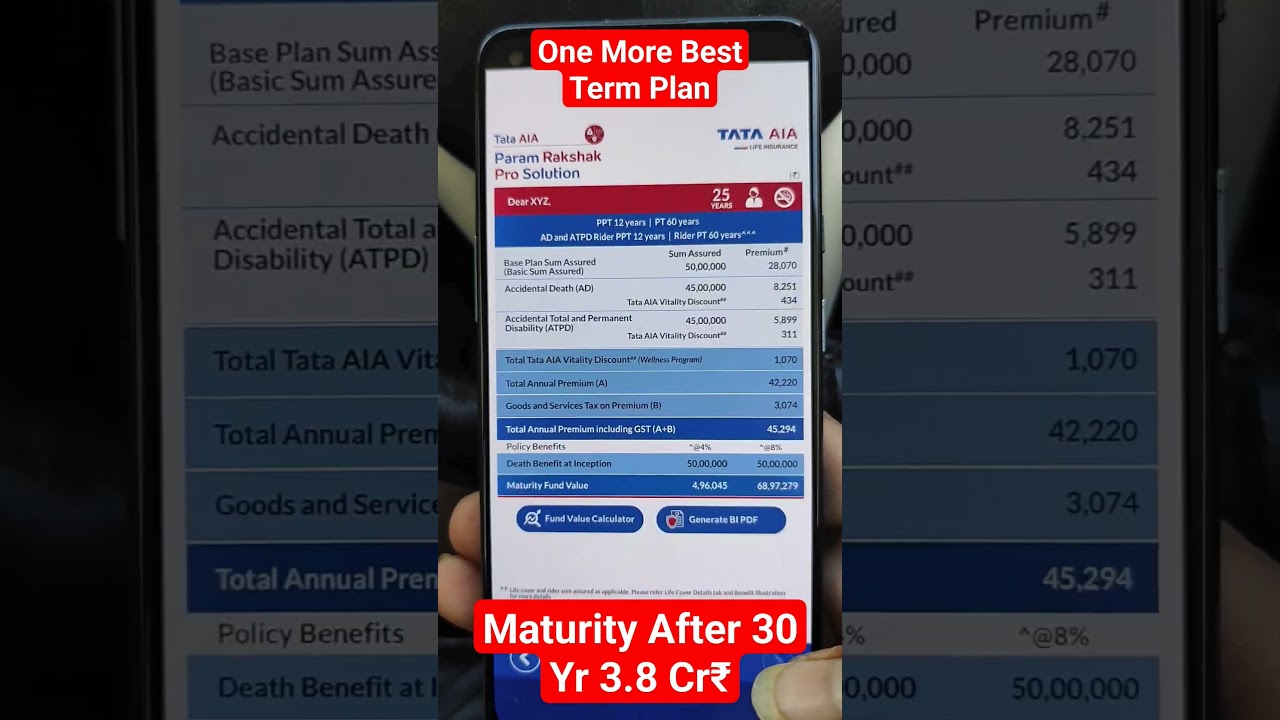 45,000₹ for 12 Year and Get 3 CR₹ Fund Value With 50 Lakh Life Cover Best Term Plan of #tataaia