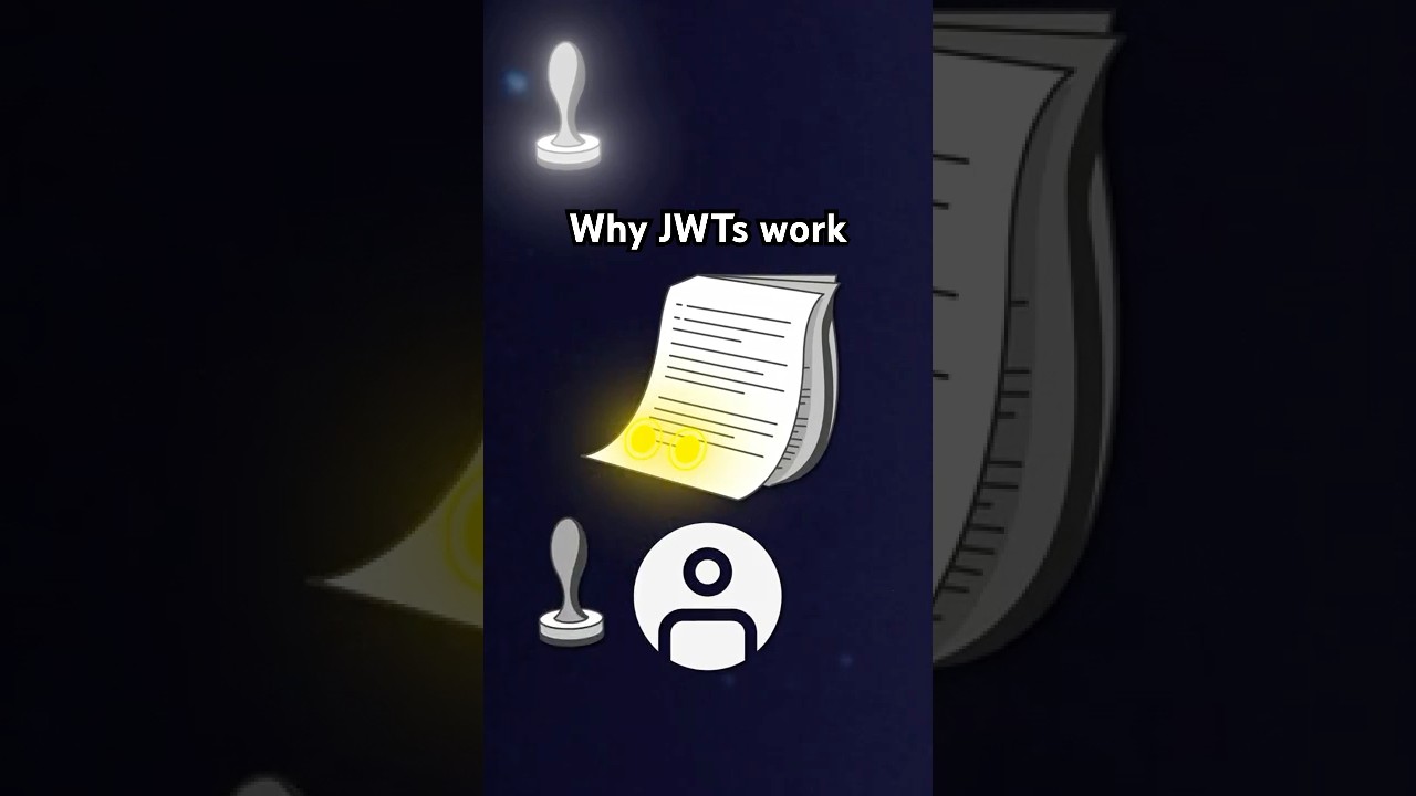 то, что заставляет JWTS работать