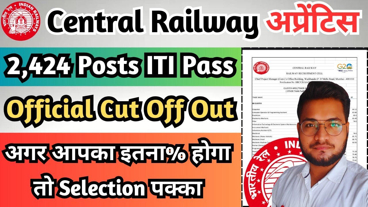 Central Railway Apprentice 2024-25 Result Cut Off Out, RRC CR ITI Apprentice Official Cut Off 2025