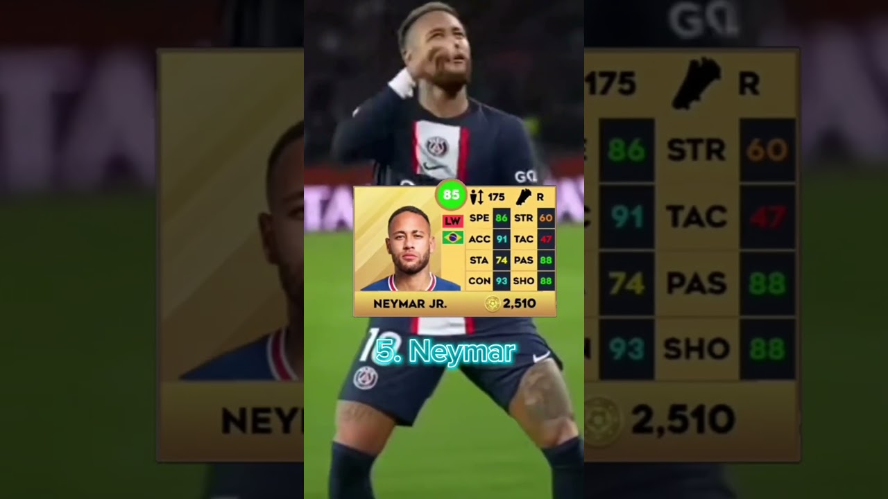 TOP 10 DOS MELHORES JOGADORES DO #dls23  #shorts  #futebolmobile #game