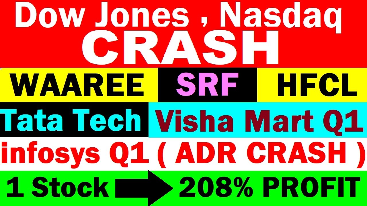 हाहाकार😱 Dow Jones Nasdaq CRASH📉 Infosys Q1 Results ADR CRASH📉 Tata Tech⚫HFCL⚫WAAREE⚫Vishal Mart⚫SRF