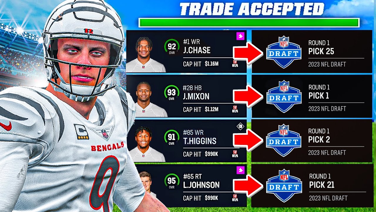 We TRADED the ENTIRE Bengals Team for ROOKIES *but kept Joe Burrow*