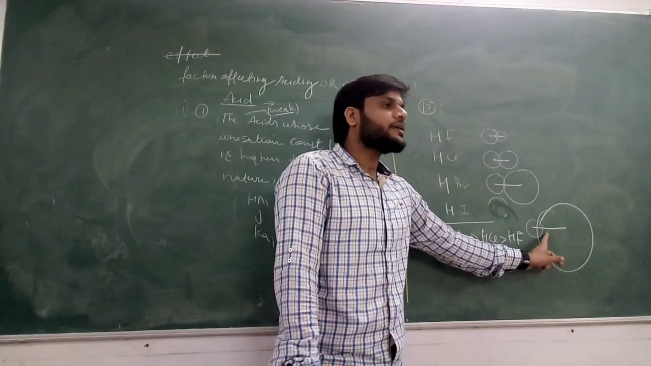Acidic & Basic Nature of compounds (Ionic Equilibrium) By Arvind Arora Made Ejee