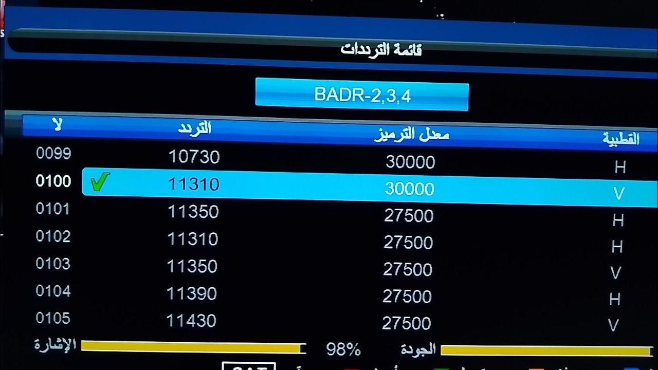 شرح تردد التغير الاخبارية العراقية على بدرسات