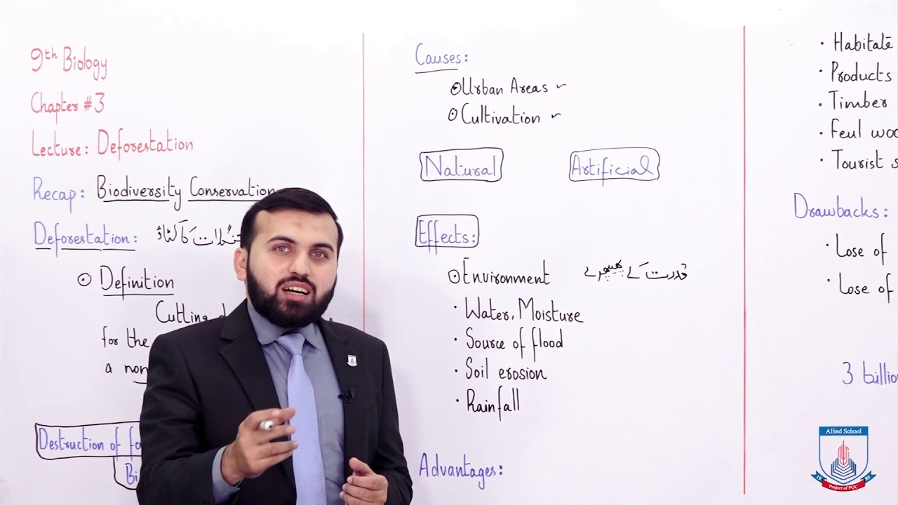 Class 9 - Biology - Chapter 3 - Lecture 9 Deforestation - Allied Schools