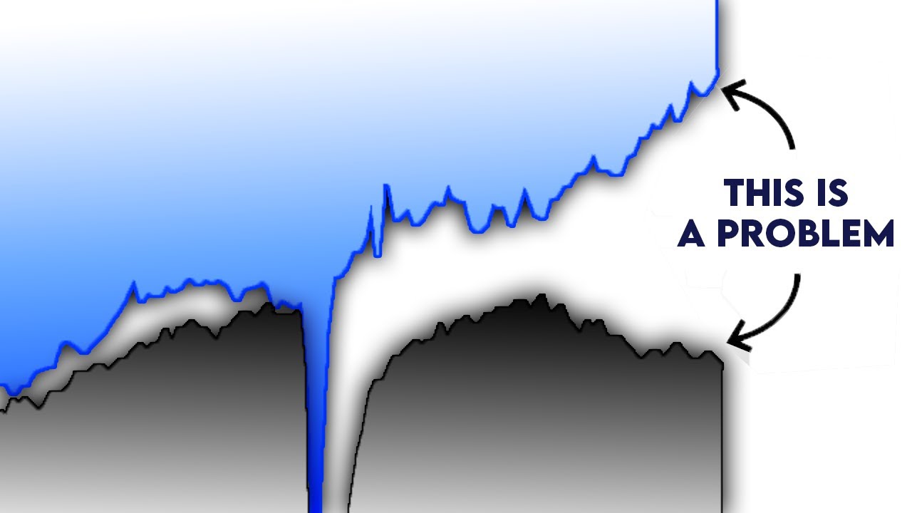 This Gap is About to Break The Stock Market
