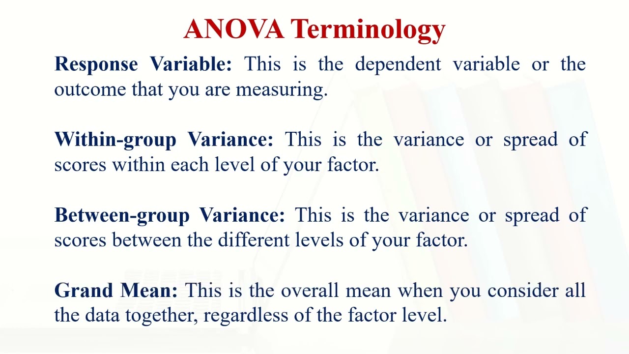 Anova Test