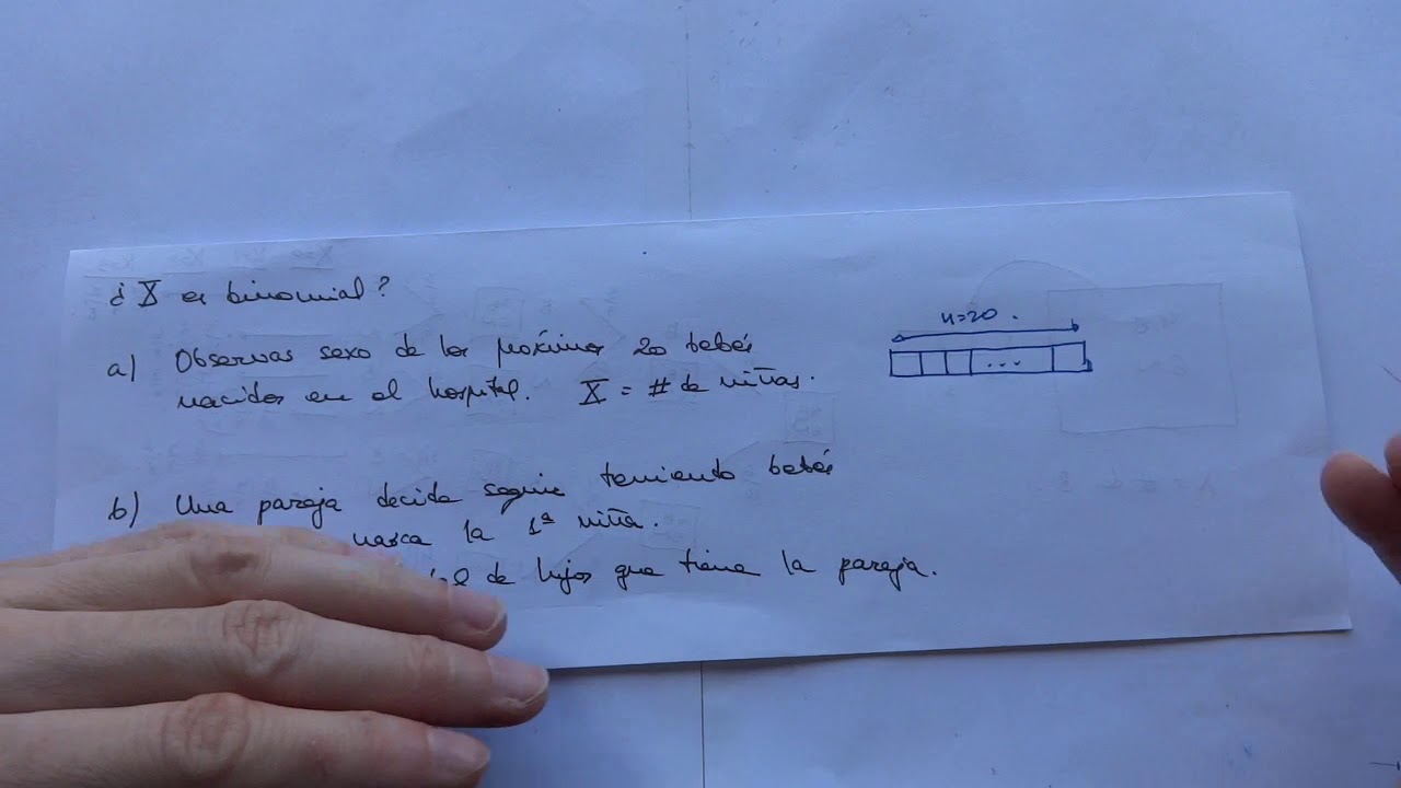 Distribución binomial: ejercicio. Identificando situaciones binomiales.