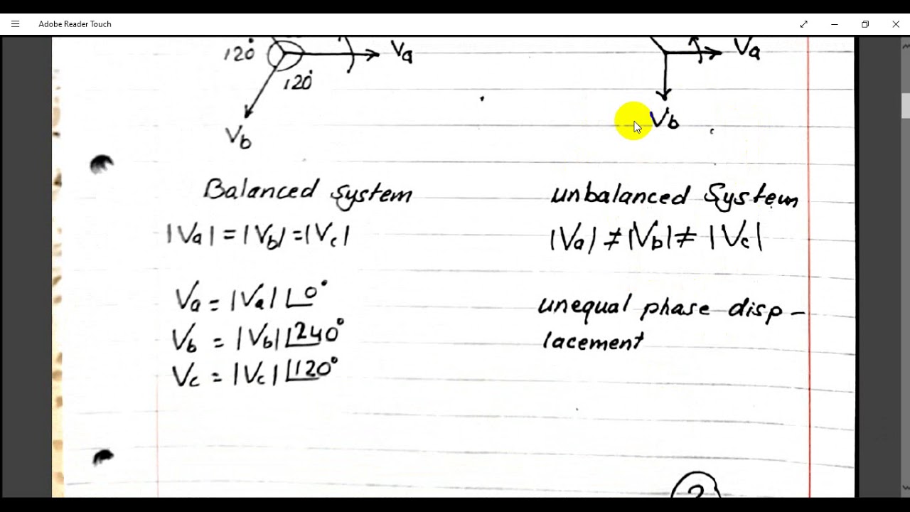 symmetrical component