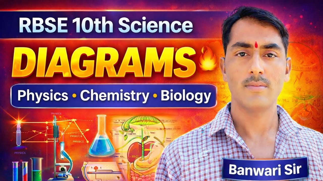 RBSE Class 10 Science Diagrams 🔥 | Physics Chemistry Biology | Board Exam 2026 | Full Marks 