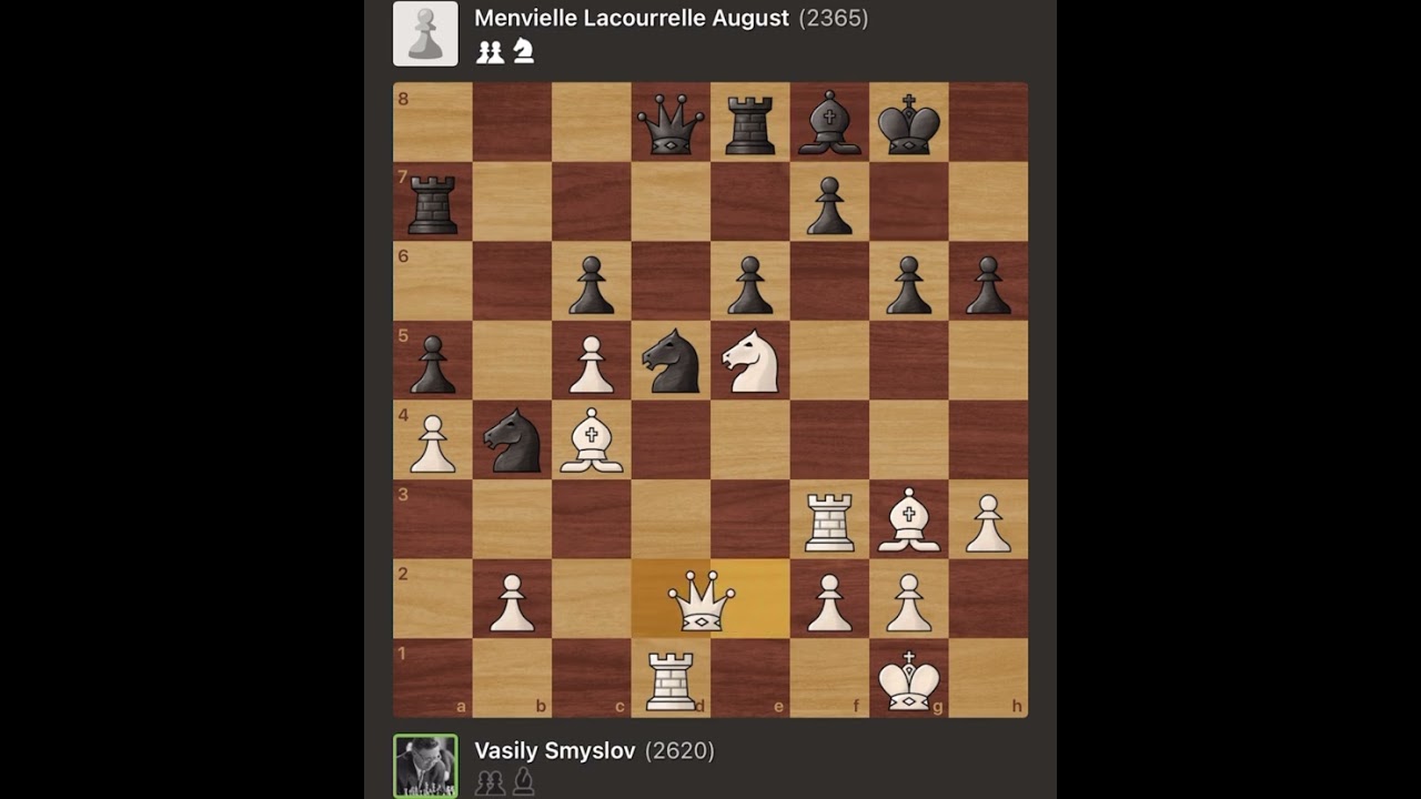 Vasily Smyslov vs August | Las Palmas - Spain, 1972