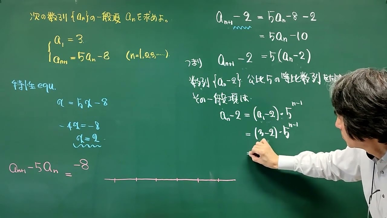 数列 漸化式①（ａ[n+1]＝ｐａ[n]＋ｑ型）