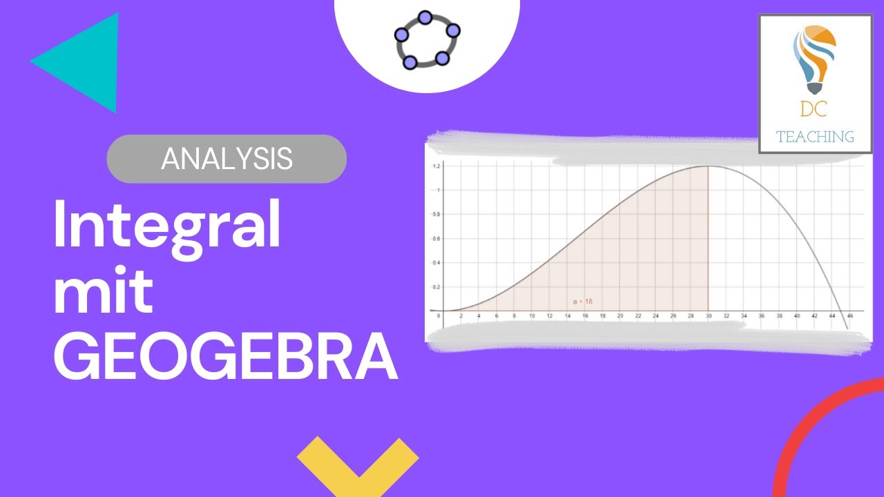 Integralrechnung mit GEOGEBRA | Beispiel | DC TEACHING
