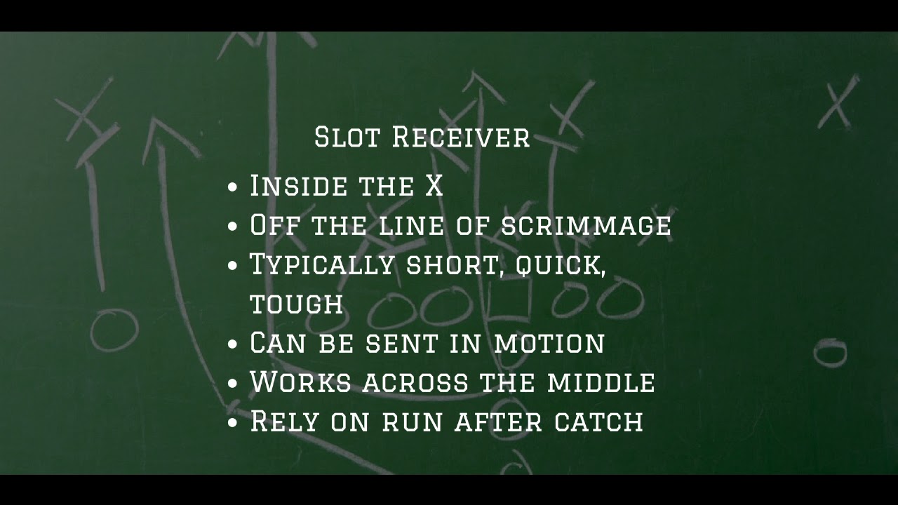 Detailing the X, Z, and Slot Receiver Positions
