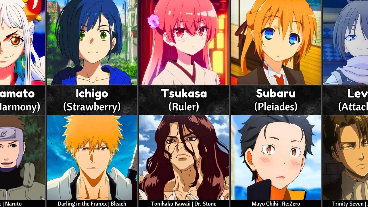 Anime Characters With The Same Name Across Genders (And What They Mean)