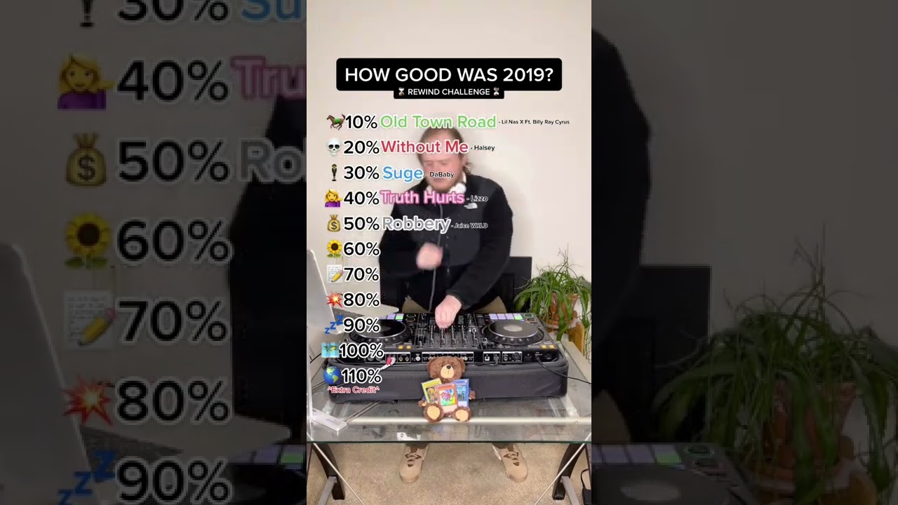 HOW GOOD WAS 2019? Top 10 Songs Of 2019
