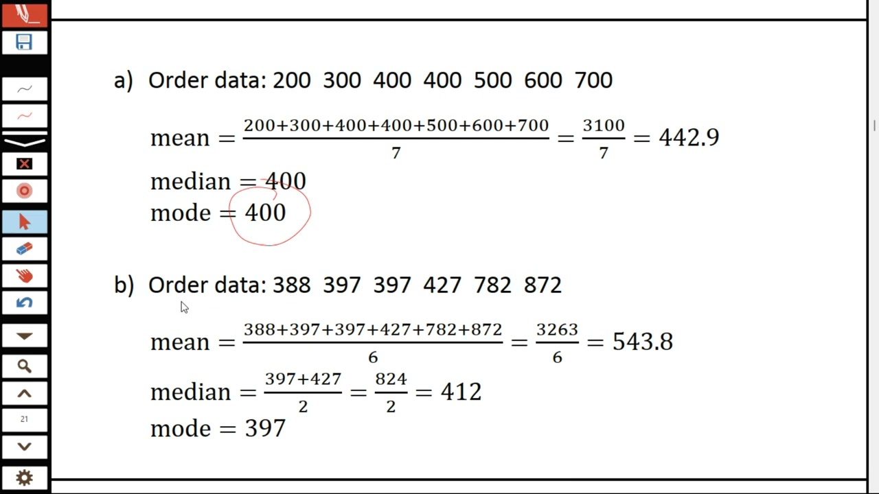 Mean II Mode II Median for a raw data.