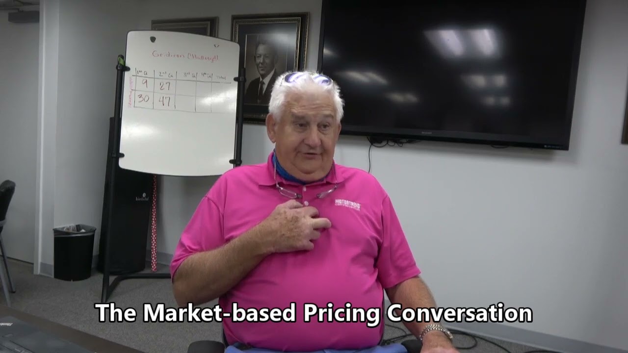 The Market-based Pricing Conversation!