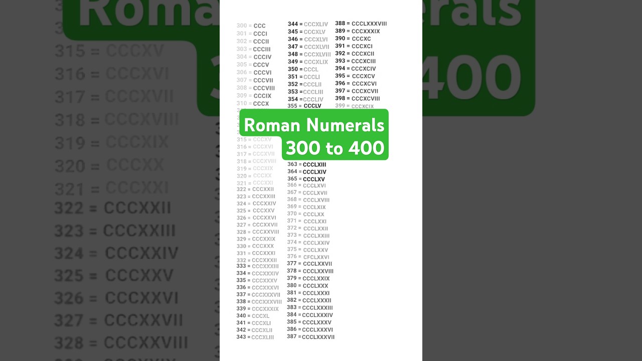 300 to 400 Roman Numerals 😇 | #short #viral #maths #trending #youtubeshorts #shortvideo #shorts