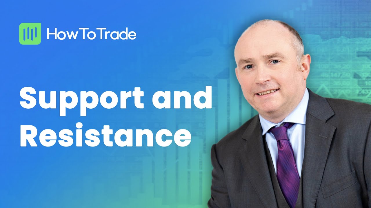 The Naked Trading Strategy: Support and Resistance