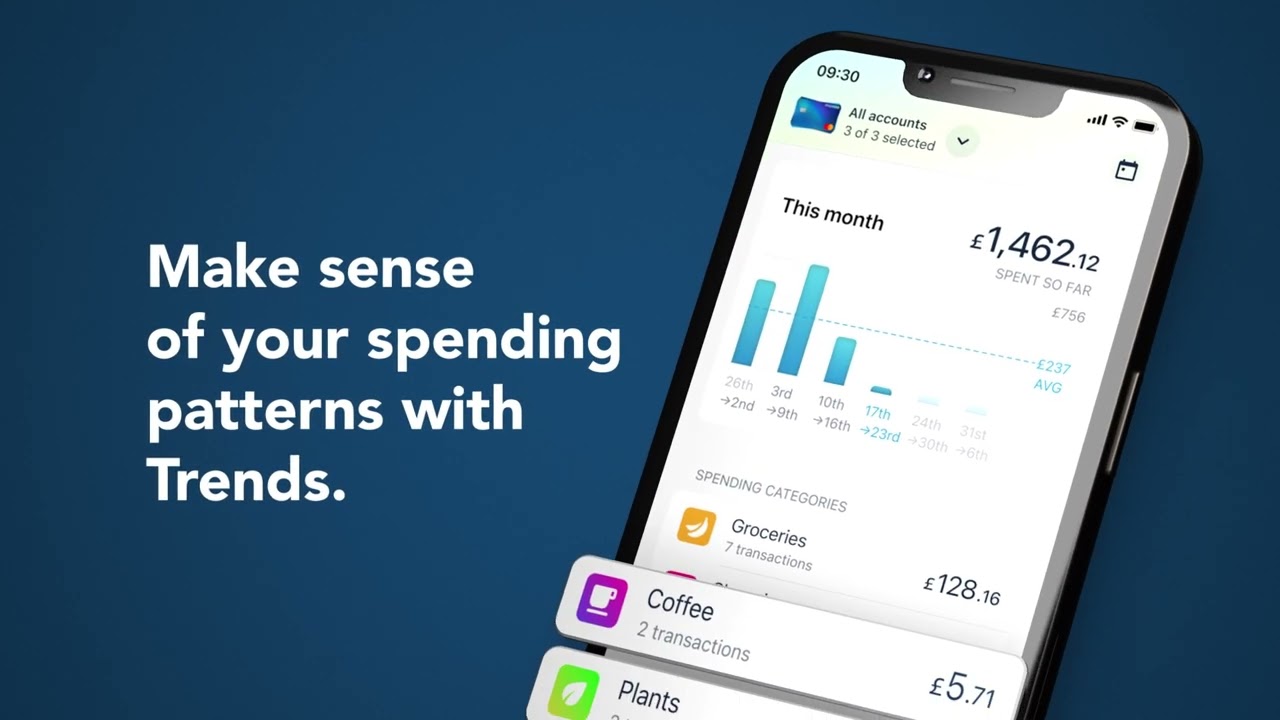 Monzo Promo