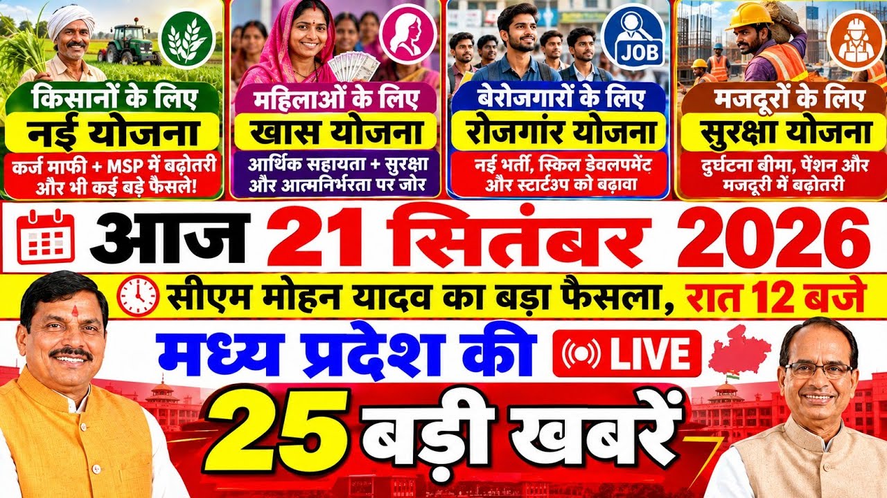 🔴 21 September 2026 Madhya Pradesh News || मध्य प्रदेश समाचार। Bhopal Samachar MP Ki daily News 🗞️