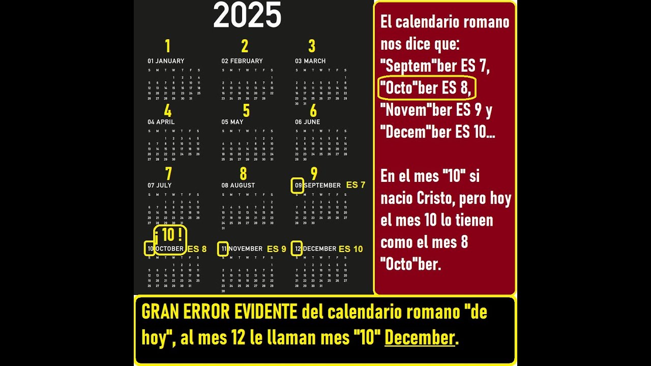 EL NACIMIENTO DE CRISTO EN EL CALENDARIO ROMANO SI ES EN 