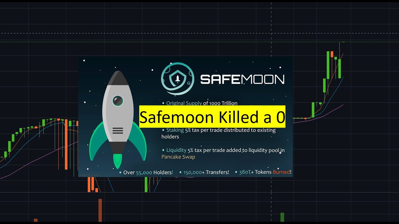 #Safemoon killed a 0 | All time hight ATH 0.00001 | To the moon