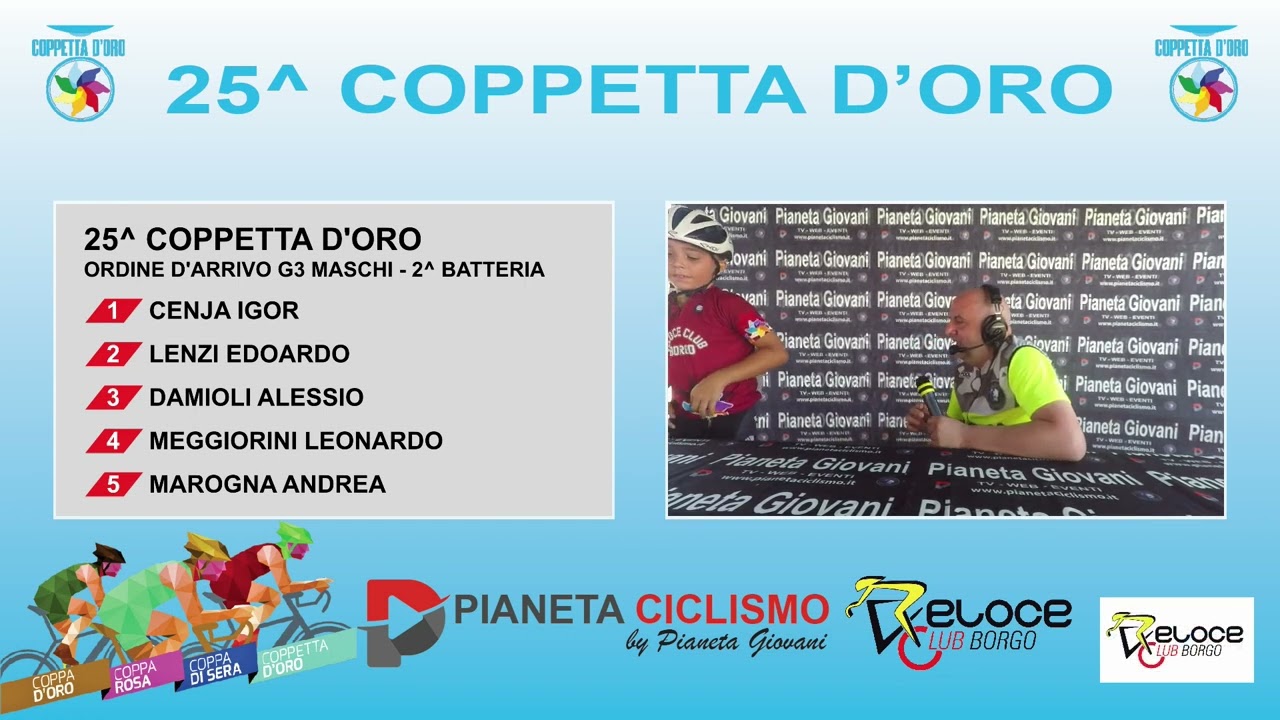 2023 - Coppetta G3 maschile 2 batteria