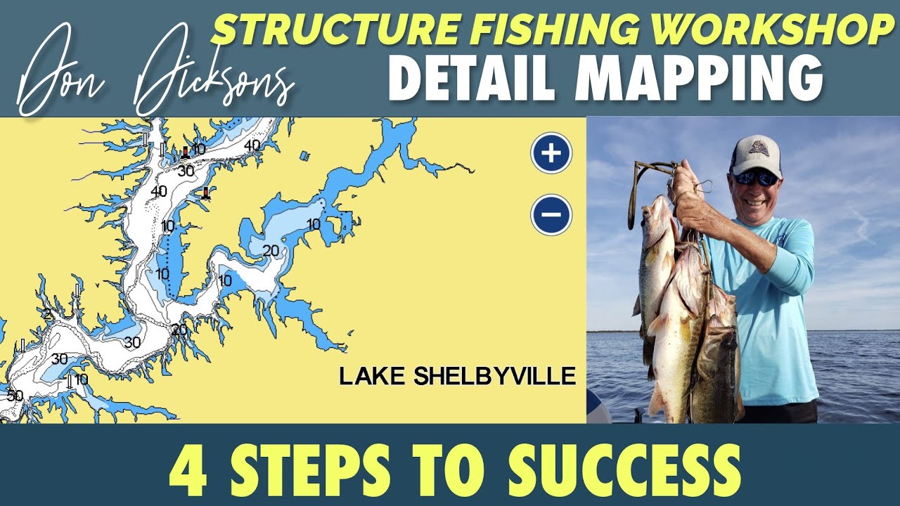 Don Dickson's DETAIL MAPPING – 4 STEPS TO SUCCESS