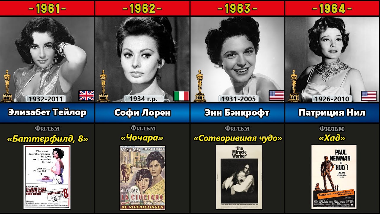 🏆Премия «Оскар» за Лучшую Женскую роль🎞️