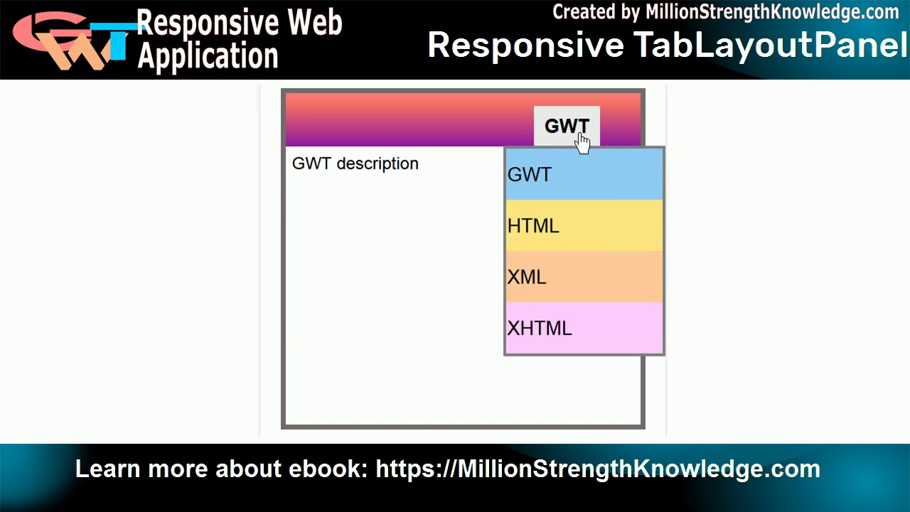 Responsive TabLayoutPanel - GWT Responsive Web Application ebook