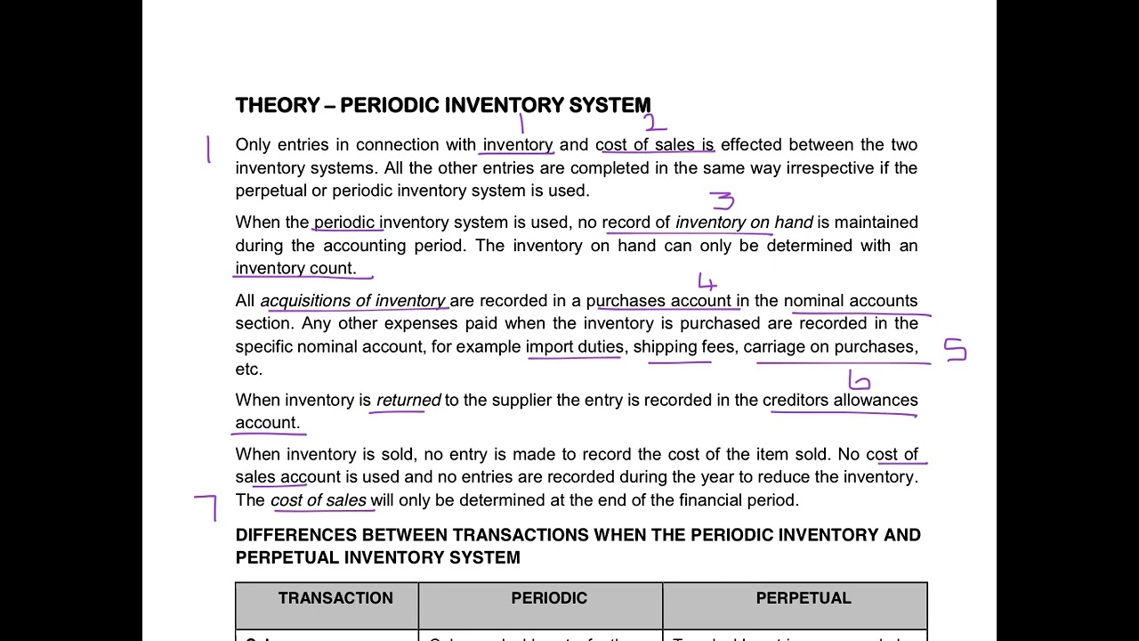 3. Theory - Periodic Inventory System & Differences between Periodic & Perpetual