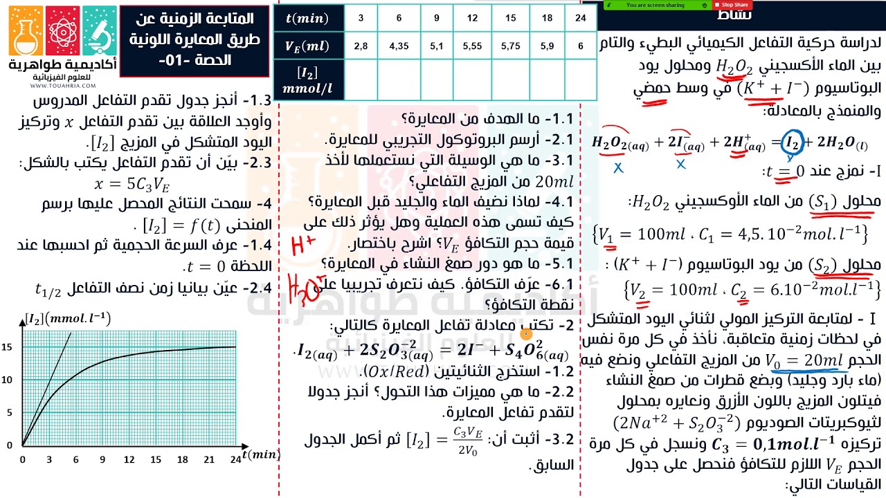78# تمرين مقترح شامل حول الوحدة 1  المتابعة الزمنية لتحول كيميائي عن طريق المعايرة اللونية