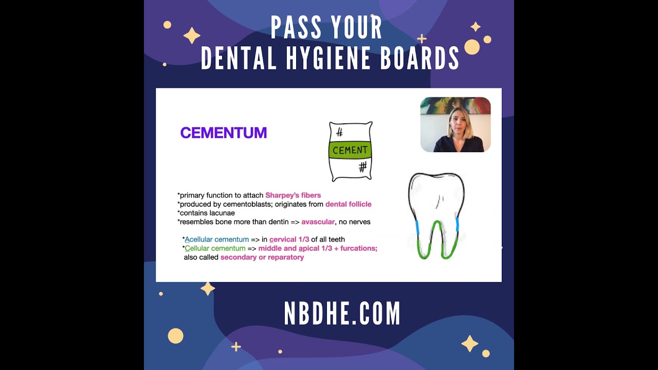 NBDHE Dental Hygiene Boards - Video Crash Courses covering commonly asked test questions