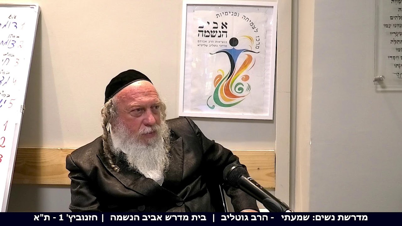 מדרשת נשים: שמעתי - הרב גוטליב | בית מדרש אביב הנשמה