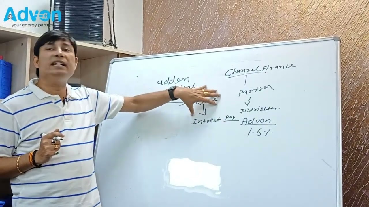 Advon Channel finance
