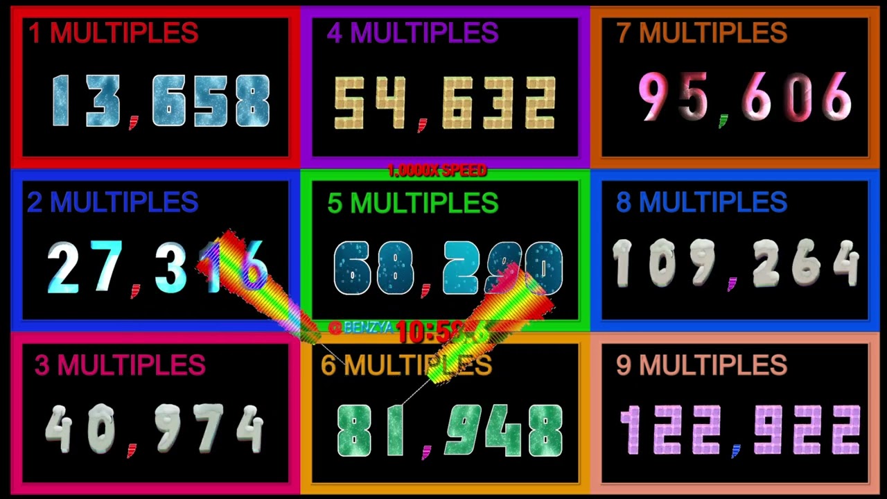 Colorful 13,000 to 14,000 Multiples[1~9] countup timer  alarm🔔
